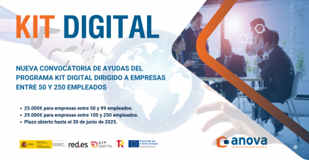 Nueva convocatoria de ayudas del programa Kit Digital dirigido a empresas entre 50 y 250 empleados